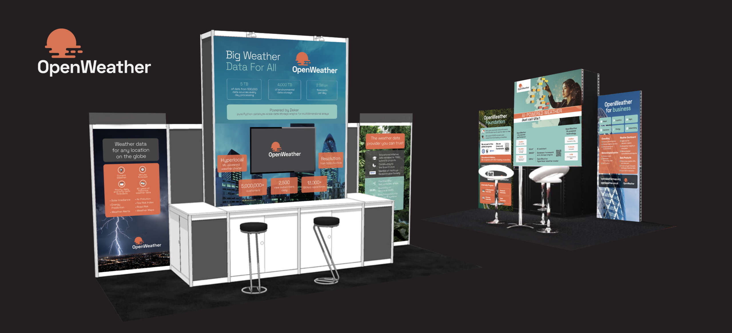 Open Weather Map Modular Exhibition Stand Design