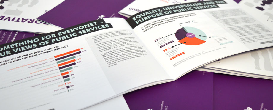 Brochure created for Collaborate by design company Pad