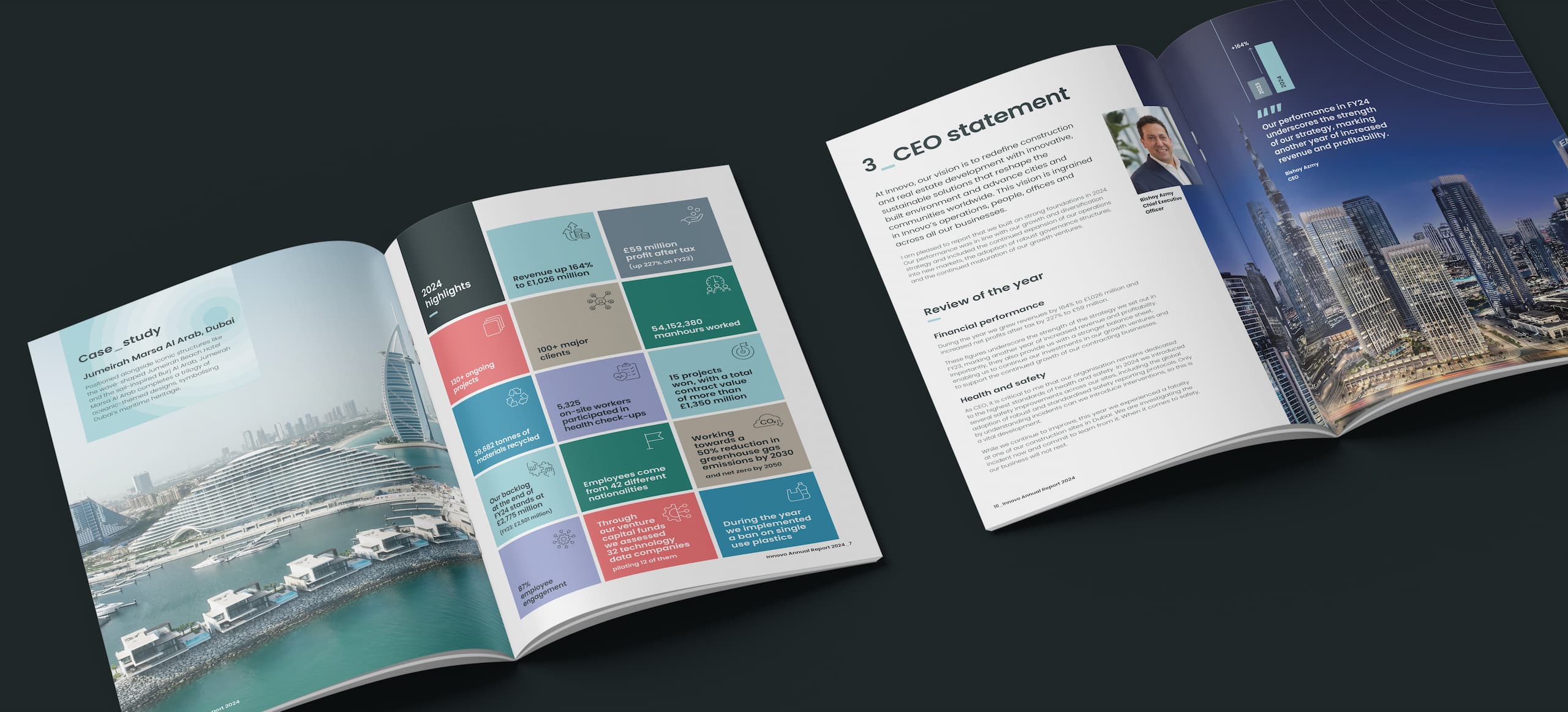 Innovo - Annual Report Design