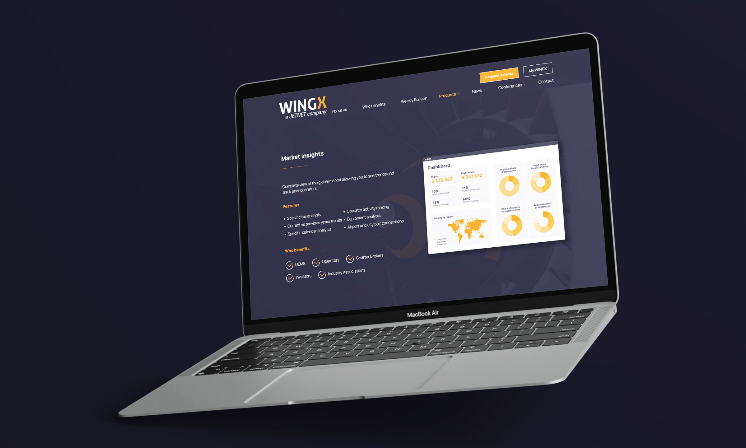 WINGX Website Design